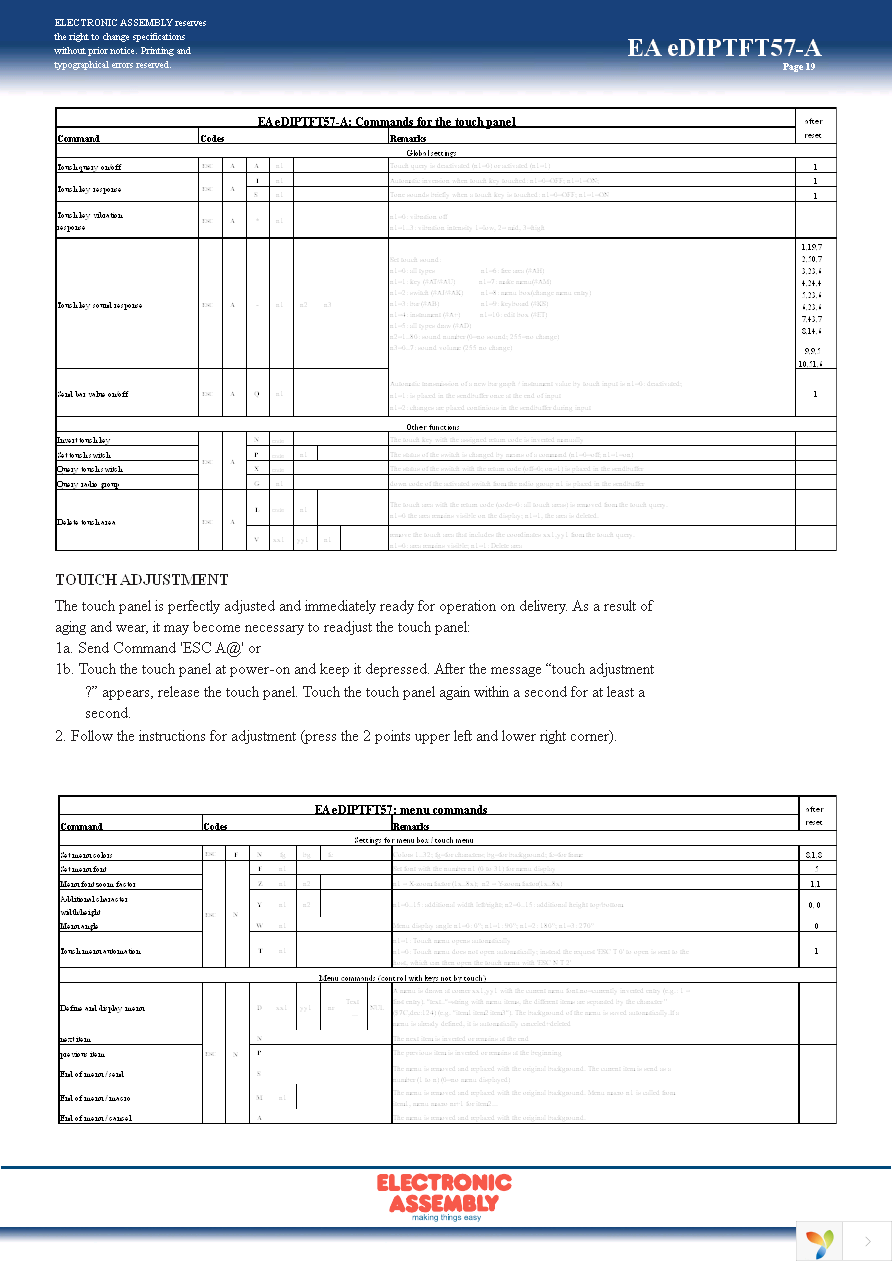 EA 0FP641-57SW Page 19